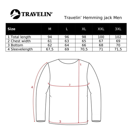 Hemming 3-in-1 Jack Men Mustard SC